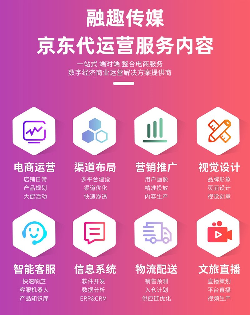 天猫代运营行业的新风向