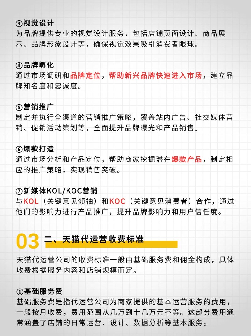 网店代运营:电商新时代的护航者